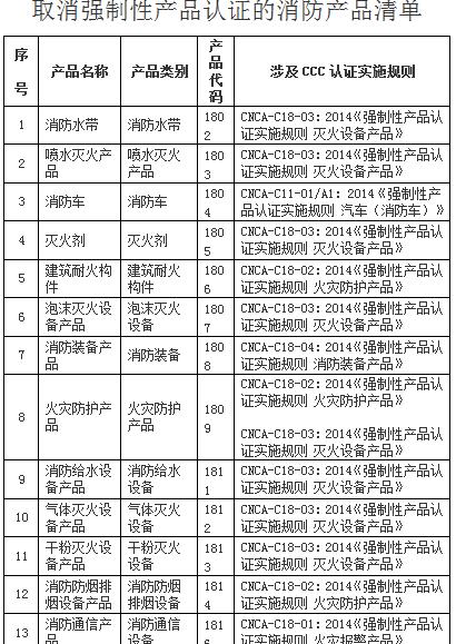 任何时候中国都不能缺少制造业