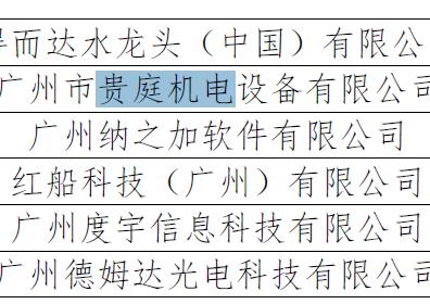 科技就有前途、创新就有希望